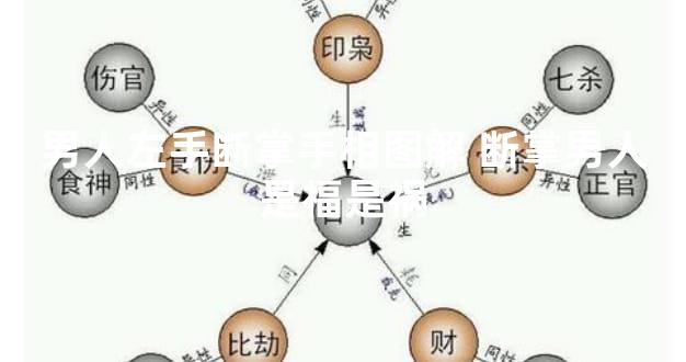 男人左手断掌手相图解 断掌男人是福是祸